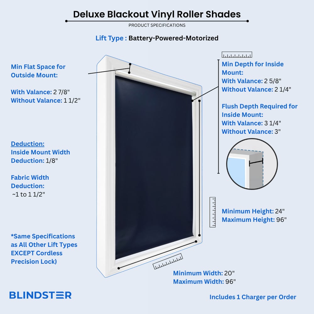 Deluxe Blackout Vinyl Roller Shades dimensions diagram 5 of 5