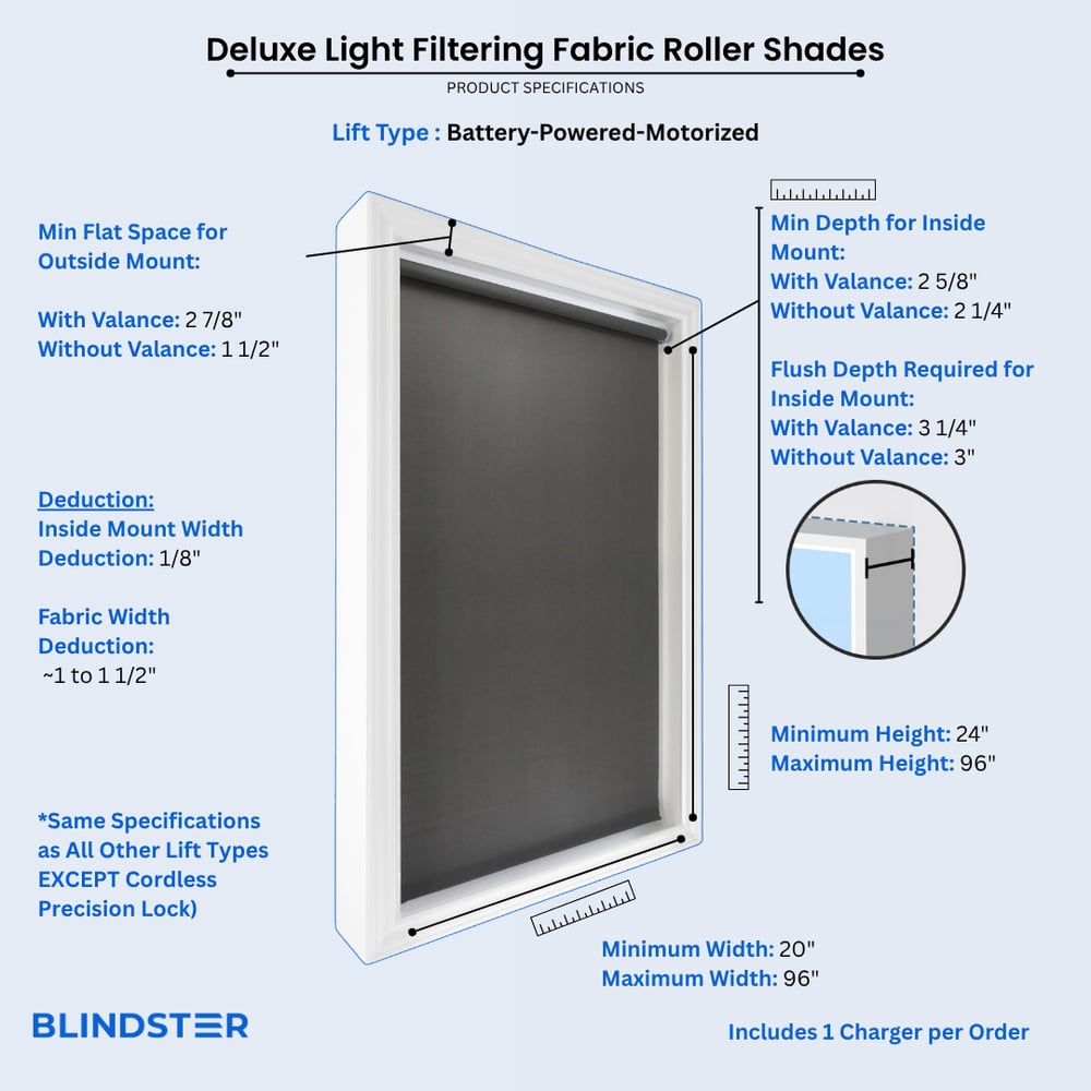 Deluxe Light Filtering Fabric Roller Shades dimensions diagram 5 of 5