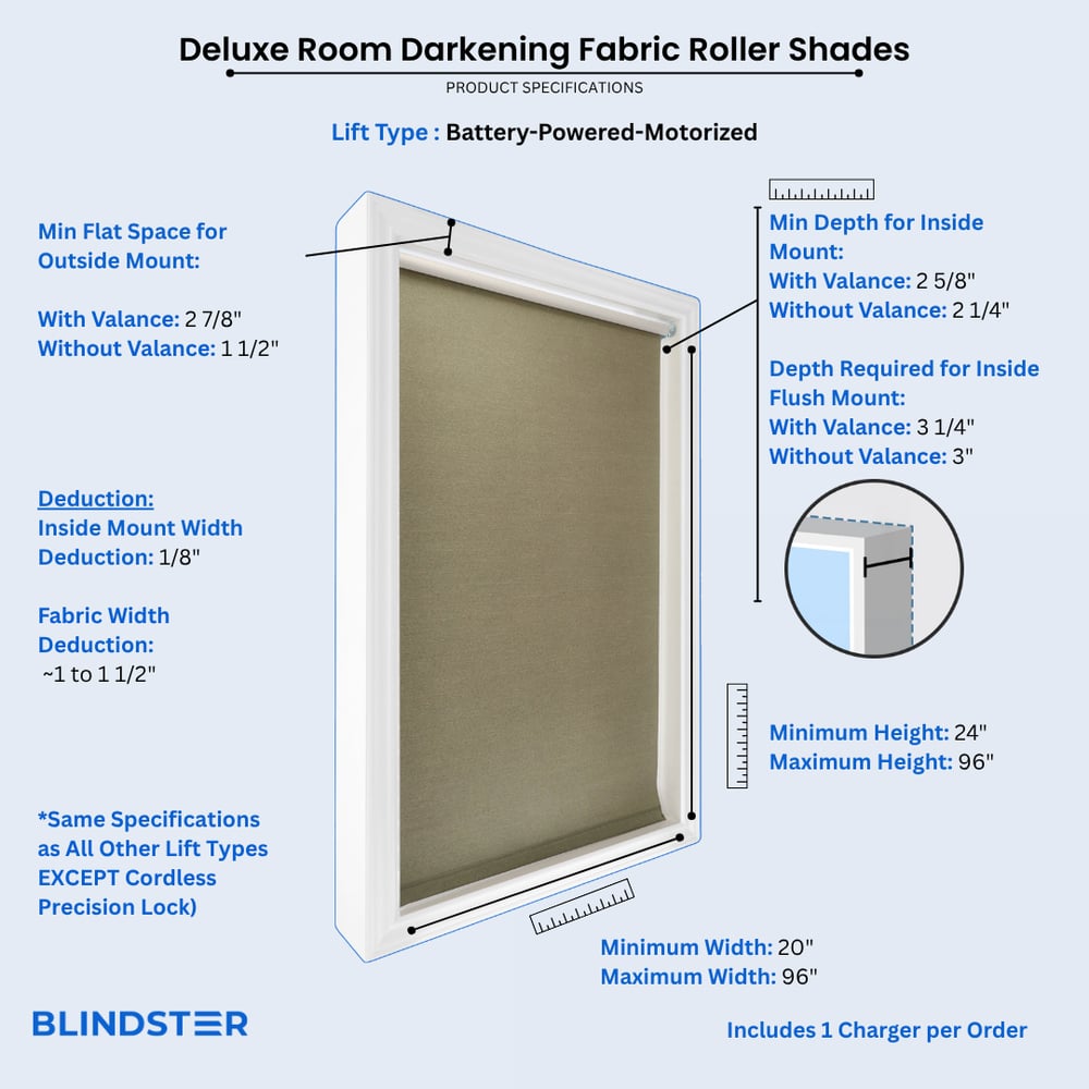 Deluxe Room Darkening Fabric Roller Shades dimensions diagram 5 of 5