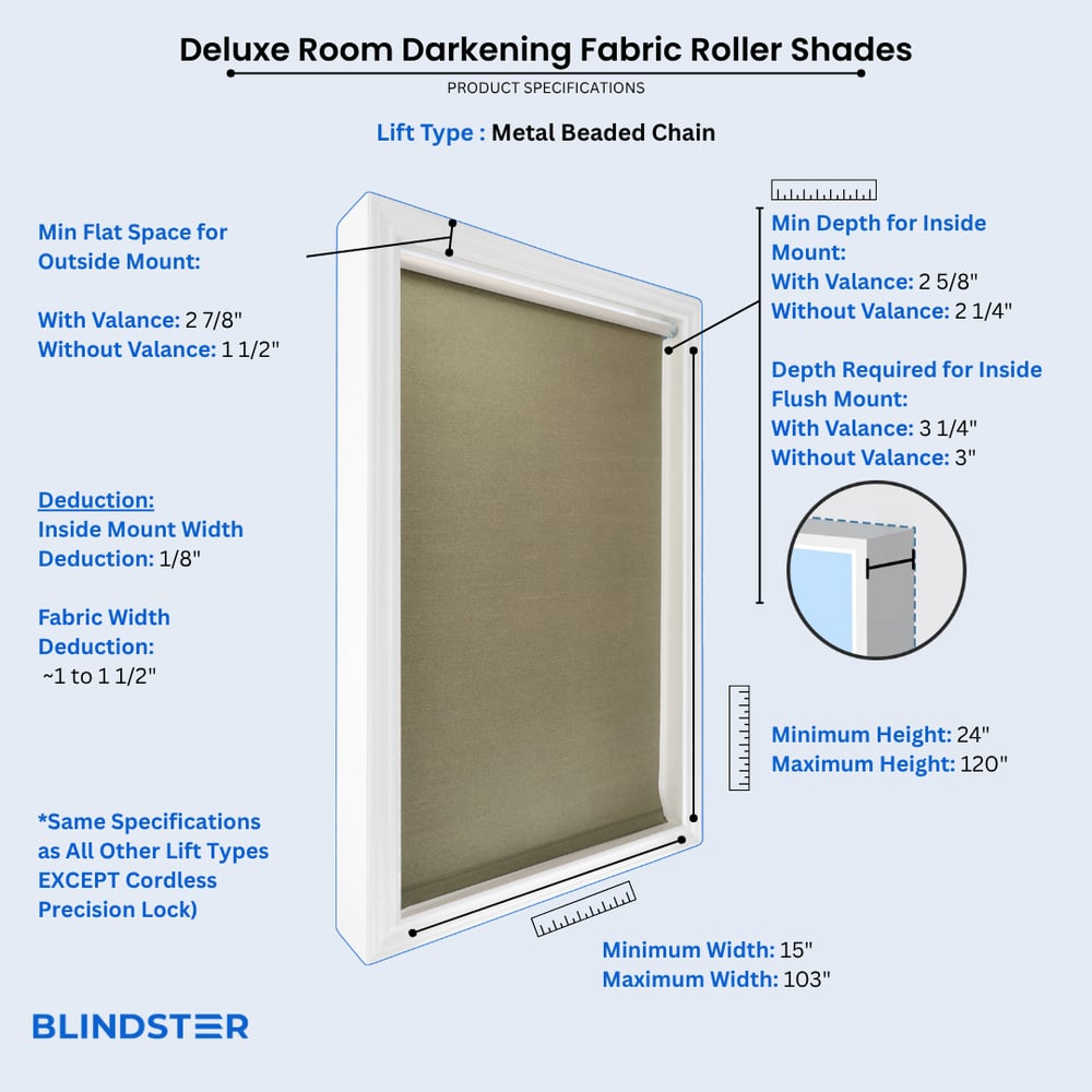 Deluxe Room Darkening Fabric Roller Shades dimensions diagram 3 of 5