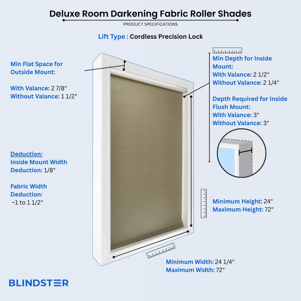 Deluxe Room Darkening Fabric Roller Shades dimensions diagram 4 of 5