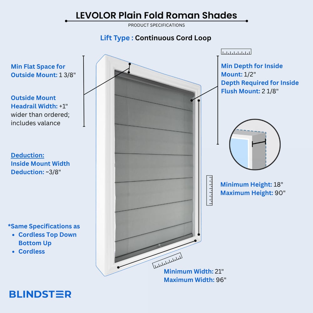 LEVOLOR Plain Fold Roman Shades dimensions diagram 1 of 4