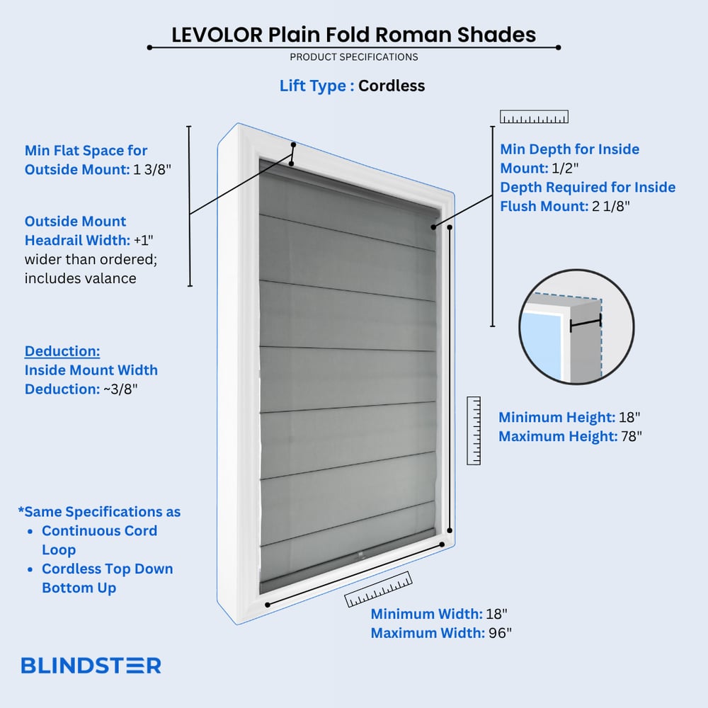 LEVOLOR Plain Fold Roman Shades dimensions diagram 2 of 4