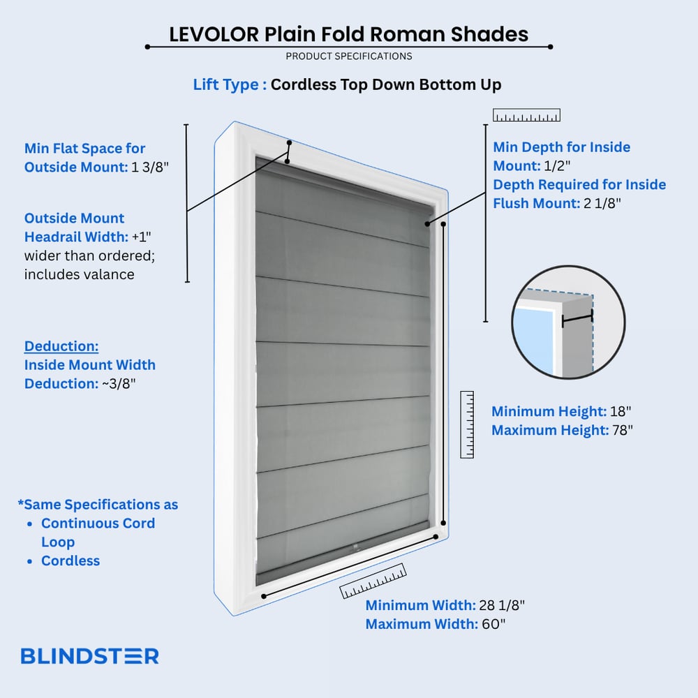 LEVOLOR Plain Fold Roman Shades dimensions diagram 3 of 4