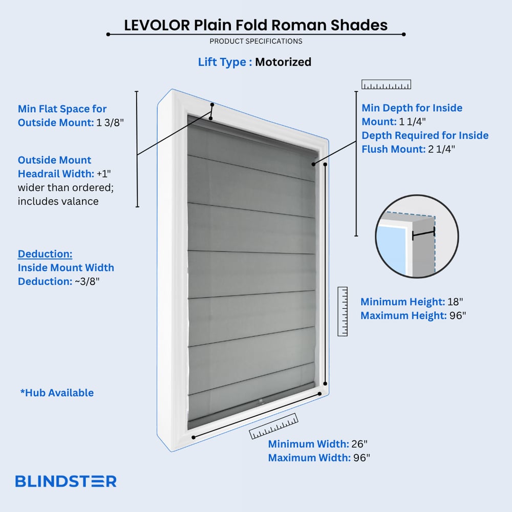 LEVOLOR Plain Fold Roman Shades dimensions diagram 4 of 4