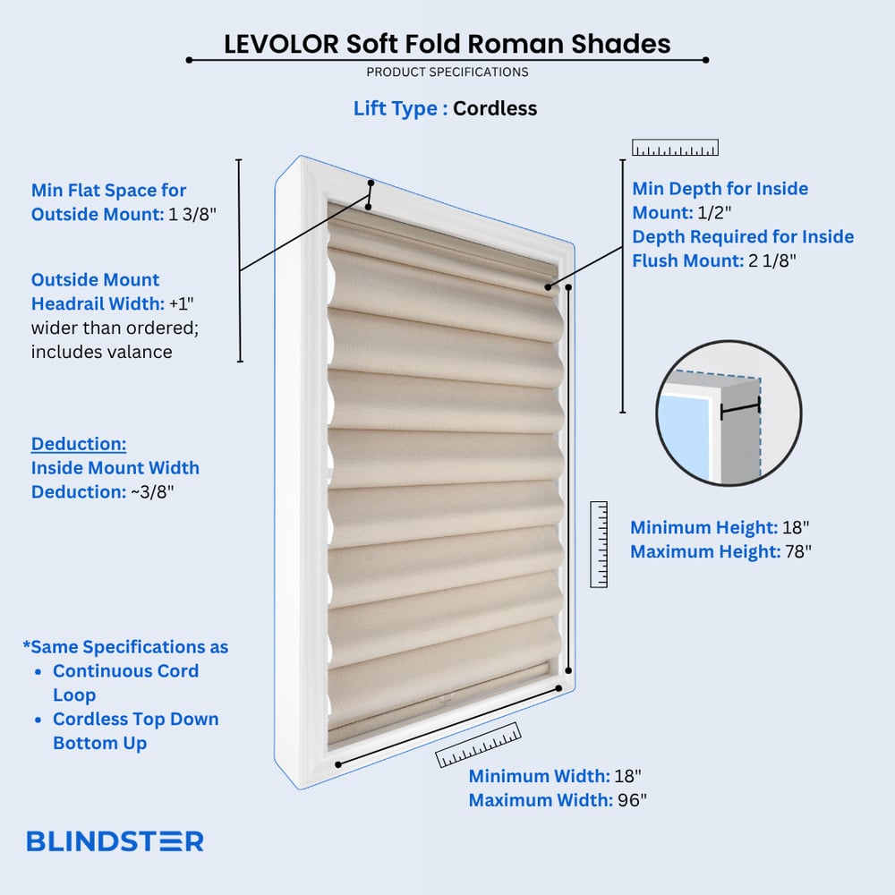 LEVOLOR Soft Fold Roman Shades dimensions diagram 2 of 4