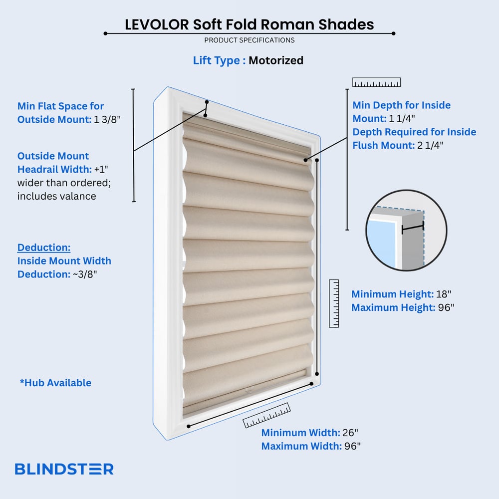LEVOLOR Soft Fold Roman Shades dimensions diagram 4 of 4