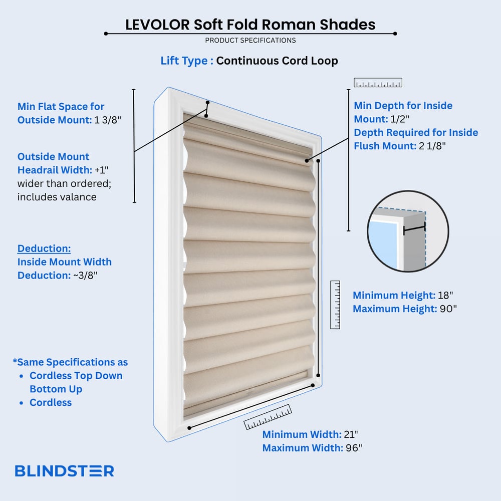 LEVOLOR Soft Fold Roman Shades dimensions diagram 1 of 4