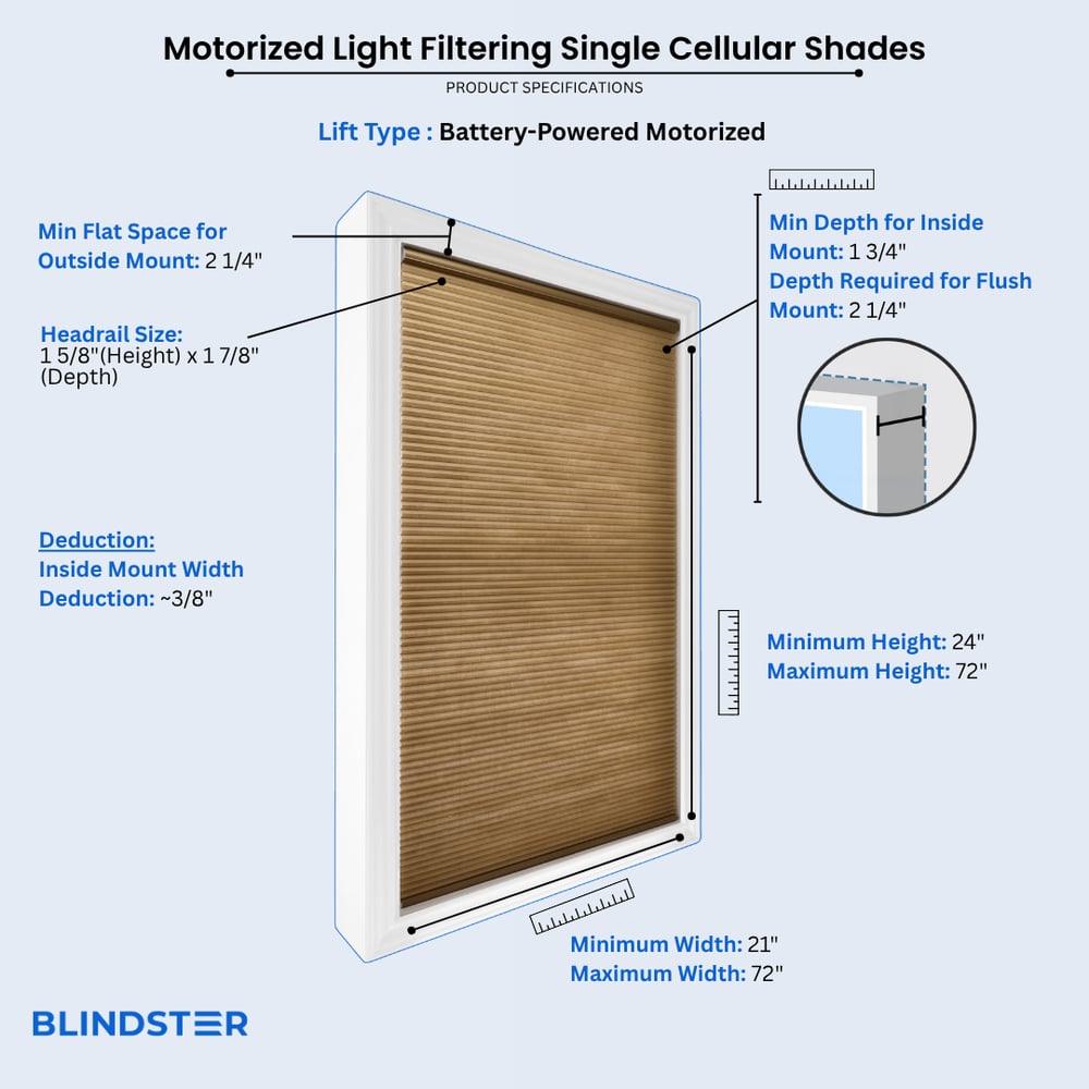 Motorized Light Filtering Single Cellular Shades  dimensions diagram