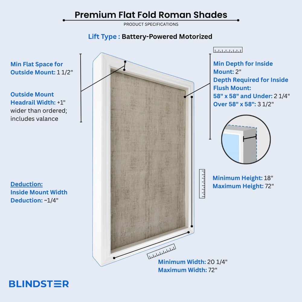 Premium Flat Fold Roman Shades dimensions diagram 3 of 3