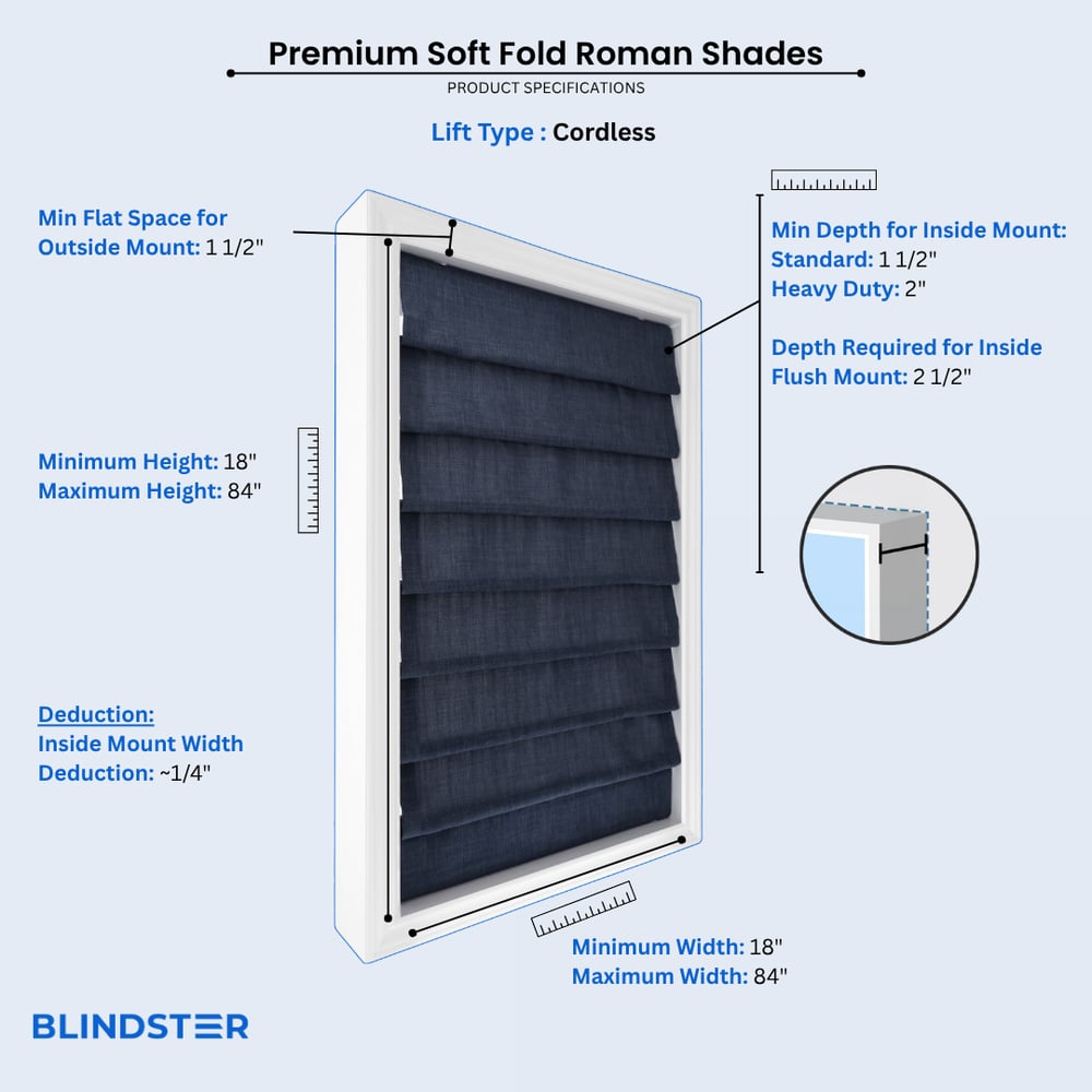 Premium Soft Fold Roman Shades dimensions diagram 1 of 3