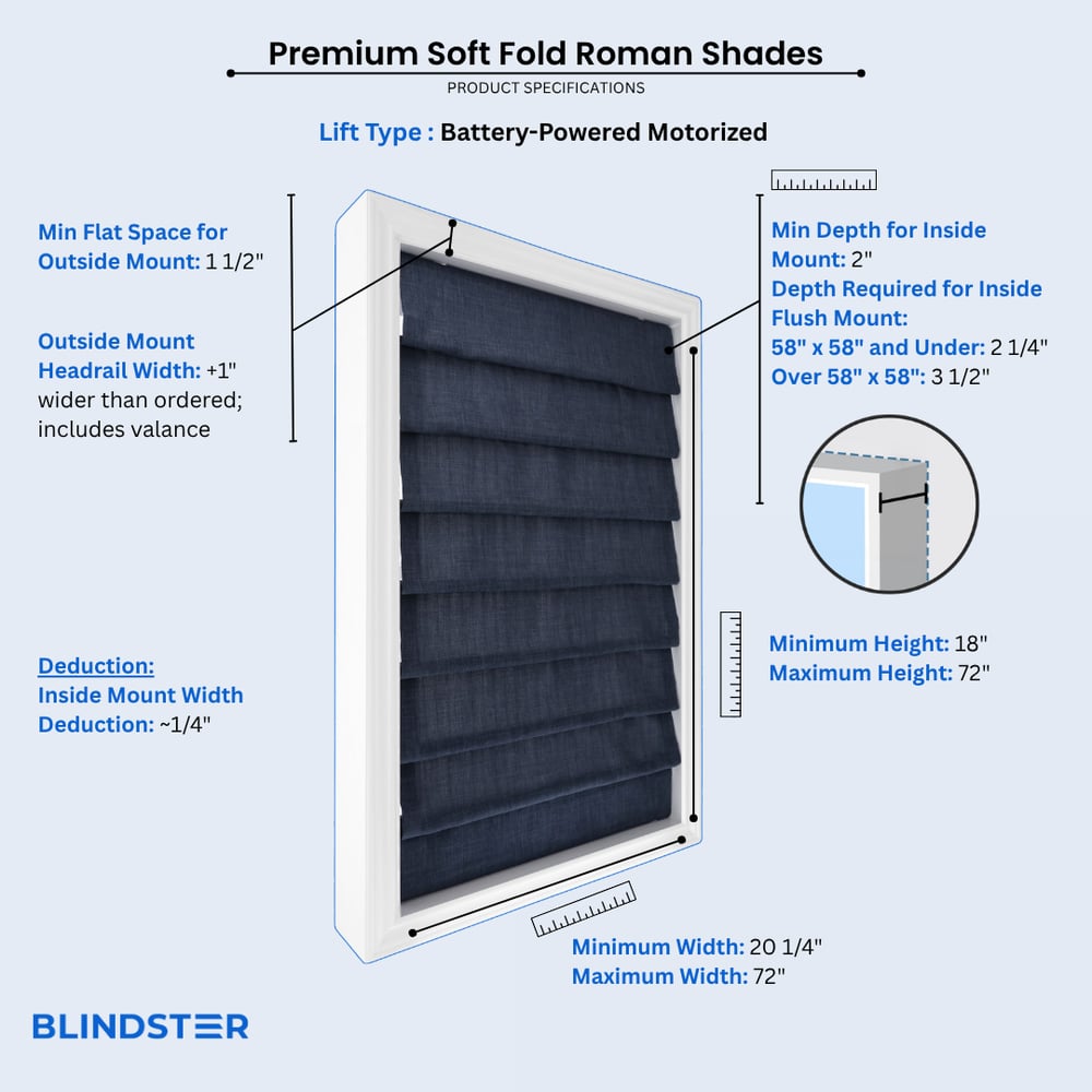 Premium Soft Fold Roman Shades dimensions diagram 3 of 3