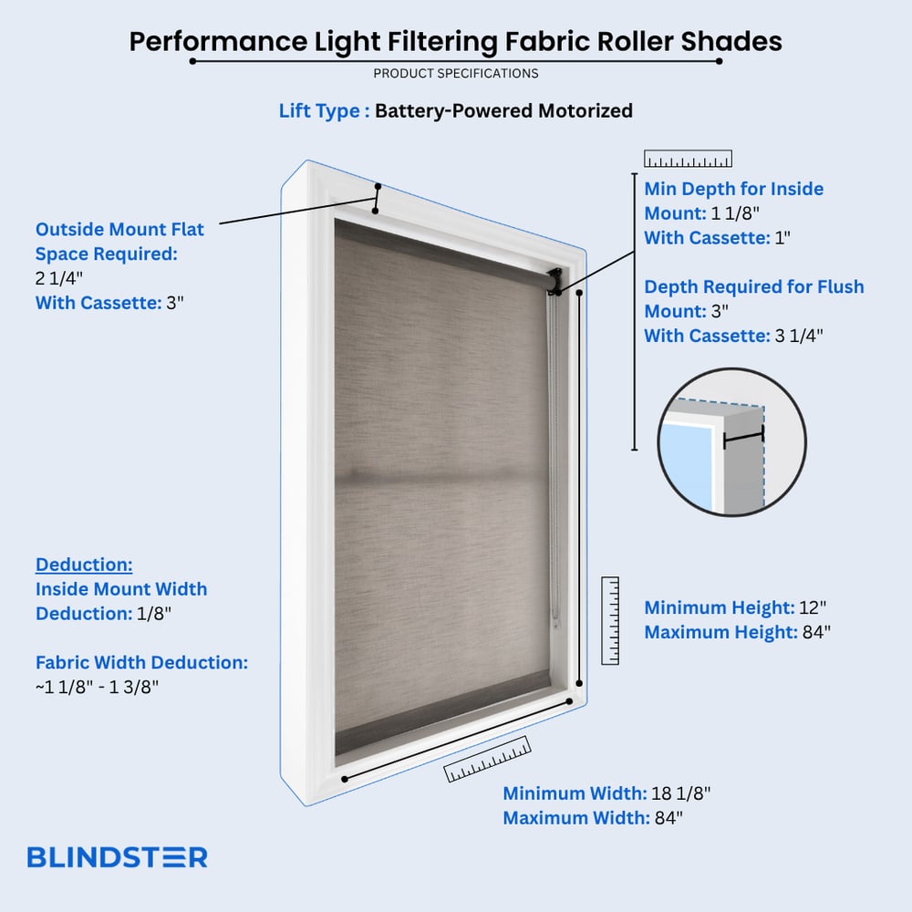 Performance Light Filtering Fabric Roller Shades dimensions diagram 3 of 4