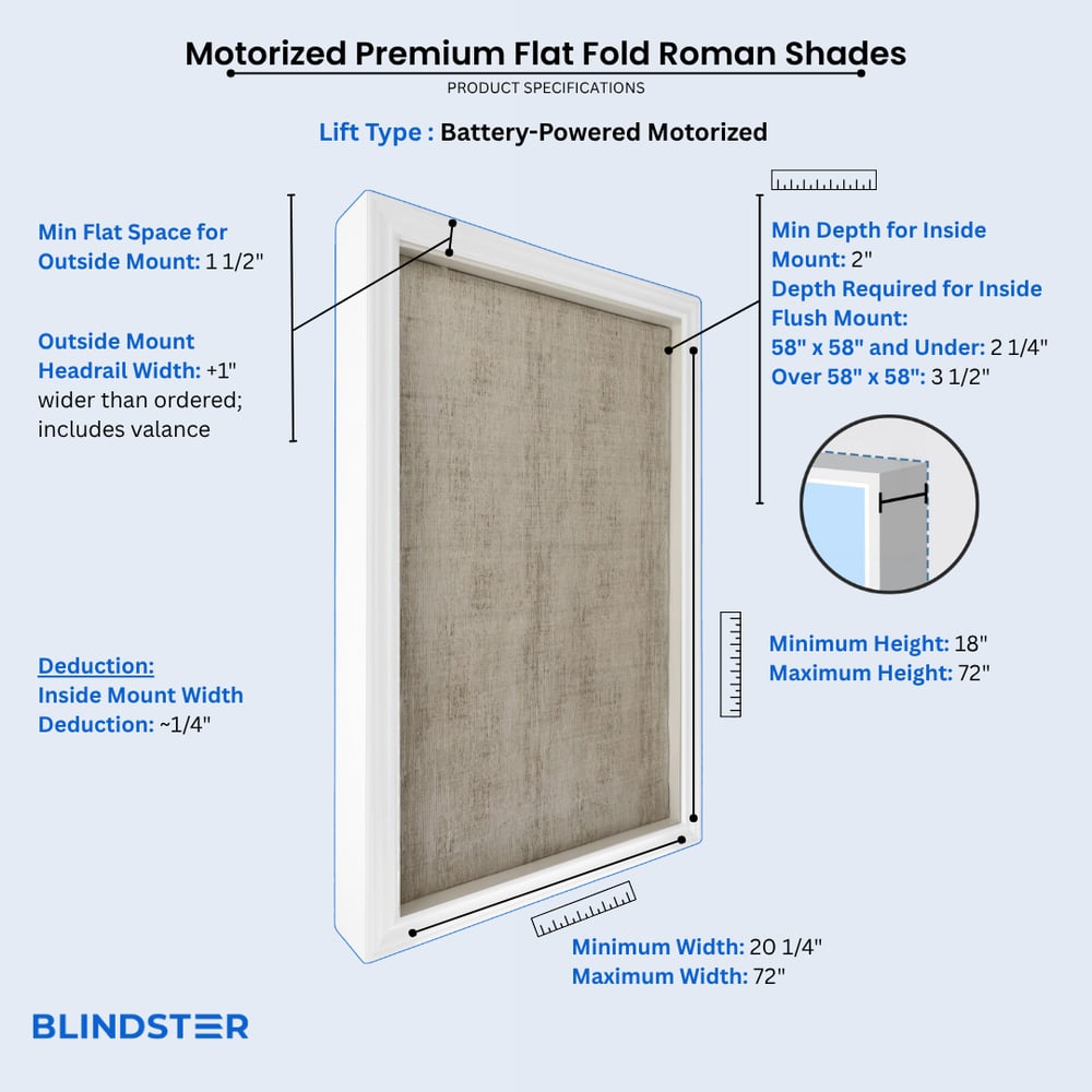 Motorized Premium Flat Fold Roman Shades dimensions diagram