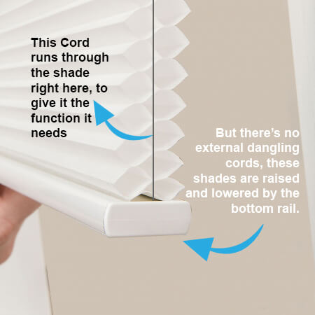 How cordless shades function