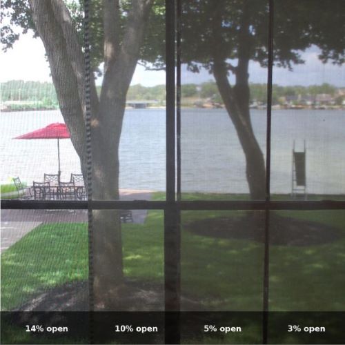 Gradients of solar shade openness