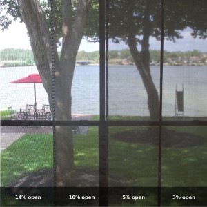 Solar shade openness gradient