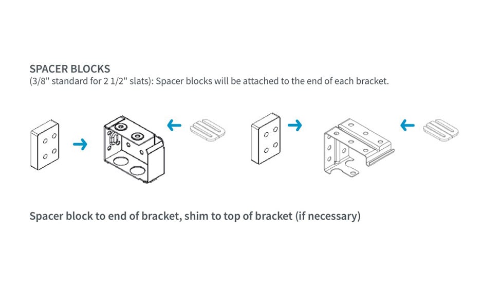 Spacer blocks diagram