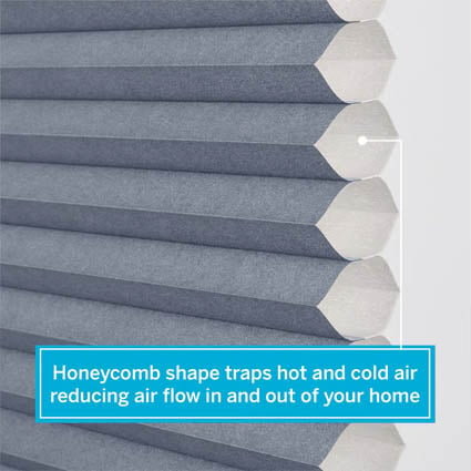 Insulating properties of cellular shades