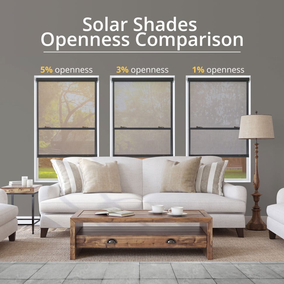 Solar shade openness gradient